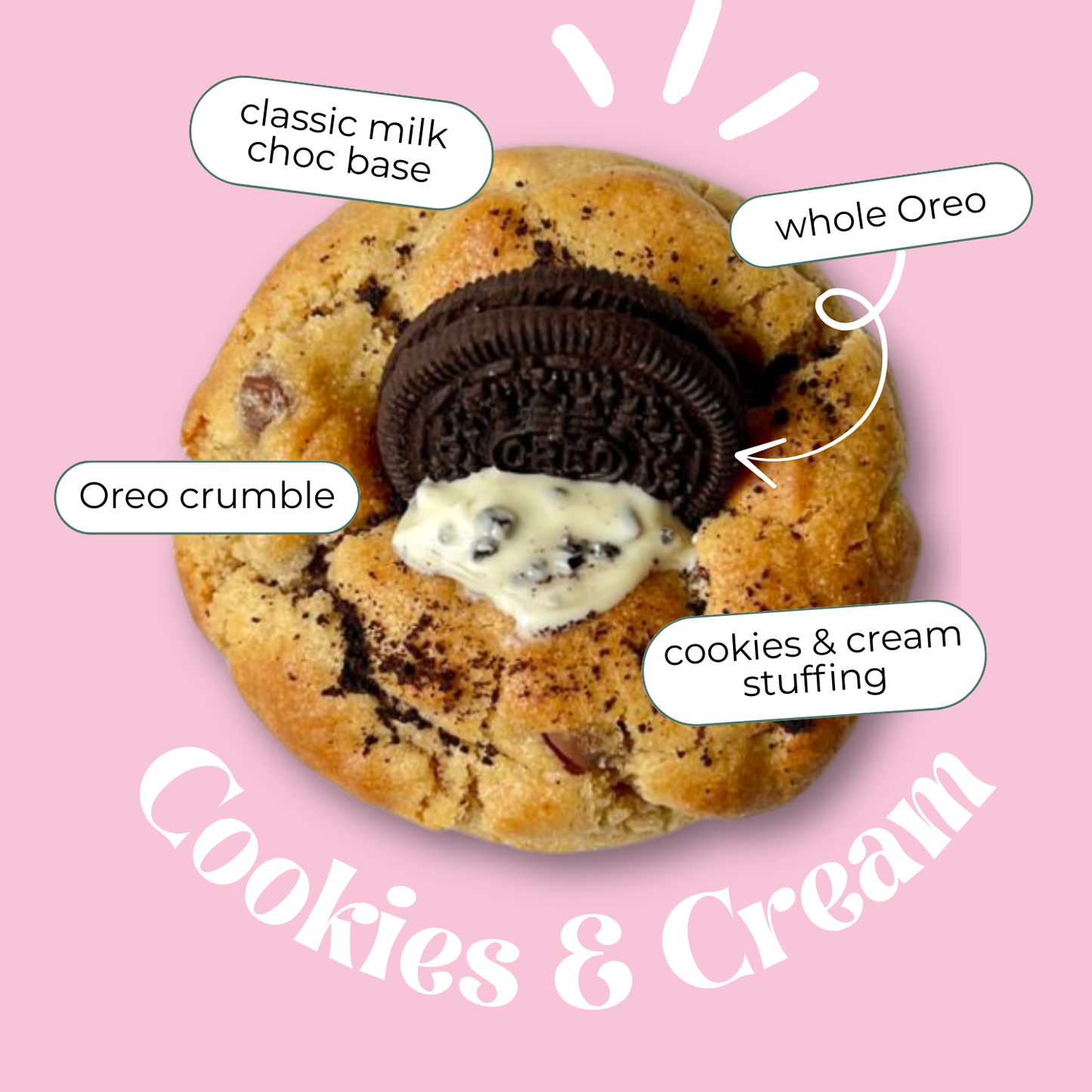 Cookies & Cream cookie with labeled ingredients on a pink background